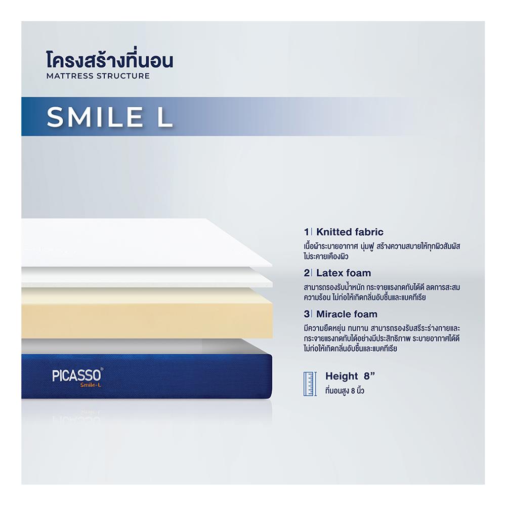 ที่นอน 5 ฟุต PICASSO COMFORT SMILE-L พร้อมชุดเครื่องนอน 5 ชิ้น
