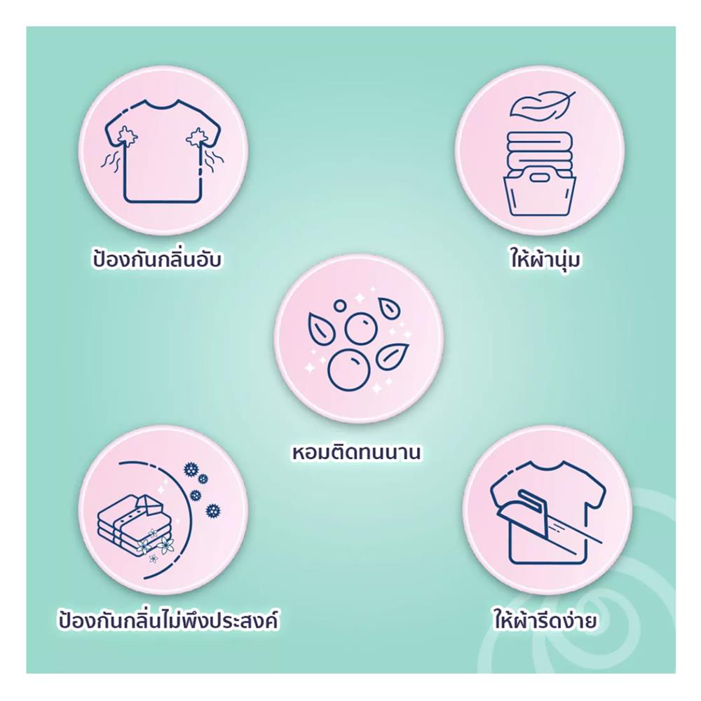 รีฟิลน้ำยาปรับผ้านุ่ม DOWNY ตากผ้าในร่ม 1 ลิตร แพ็กคู่