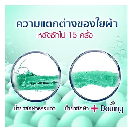 รีฟิลน้ำยาปรับผ้านุ่ม DOWNY ตากผ้าในร่ม 1 ลิตร แพ็กคู่_2