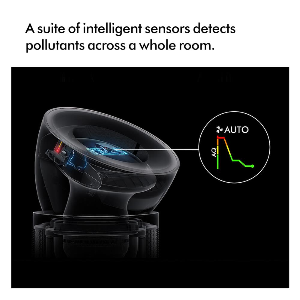 เครื่องฟอกอากาศ DYSON BP03 สีนิกเกิล/น้ำเงิน 100 ตร.ม.