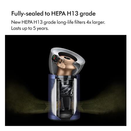 เครื่องฟอกอากาศ DYSON BP03 สีนิกเกิล/น้ำเงิน 100 ตร.ม._5