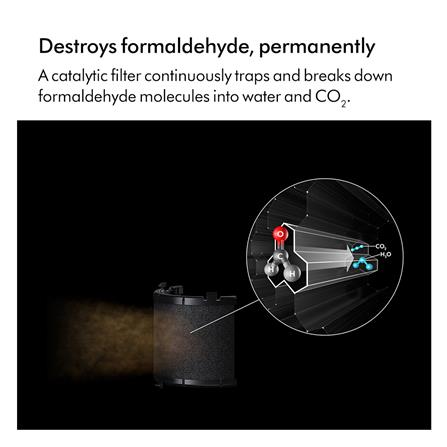 เครื่องฟอกอากาศ DYSON BP03 สีนิกเกิล/น้ำเงิน 100 ตร.ม._6