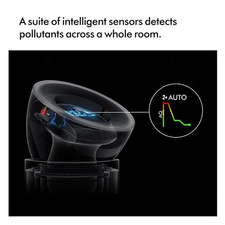 เครื่องฟอกอากาศ DYSON BP03 สีนิกเกิล/น้ำเงิน 100 ตร.ม._7