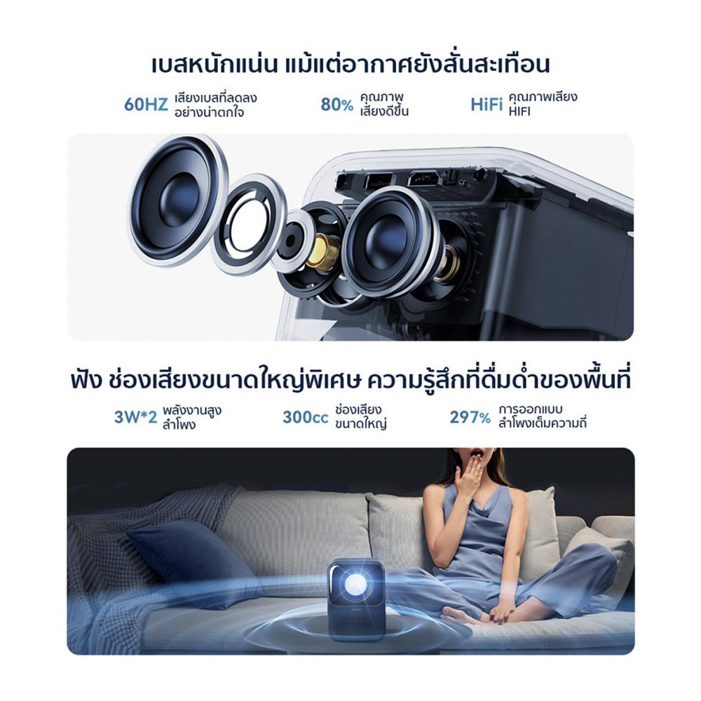 โปรเจคเตอร์ WANBO T2 MAX สีน้ำเงิน