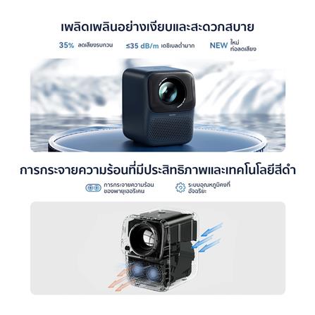 โปรเจคเตอร์ WANBO T2 MAX สีน้ำเงิน_3