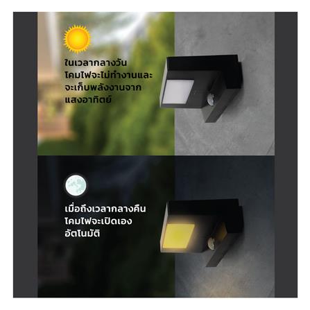 ไฟผนังภายนอก SOLAR LAMPTAN EDGE 10 วัตต์ WARM WHITE สีดำ_6