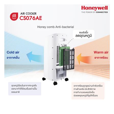 พัดลมไอเย็น HONEYWELL AIR COOLER CS076AE สีขาว_6