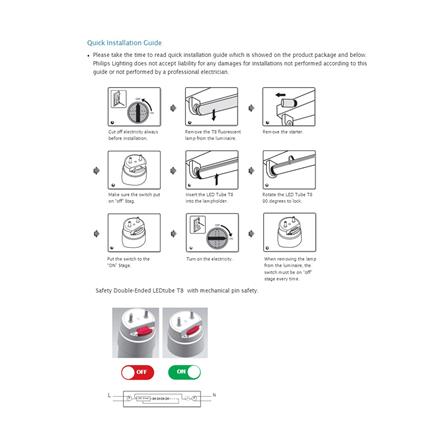 หลอด LED ECOLINK TLED T8 18 วัตต์ DAYLIGHT G13_3