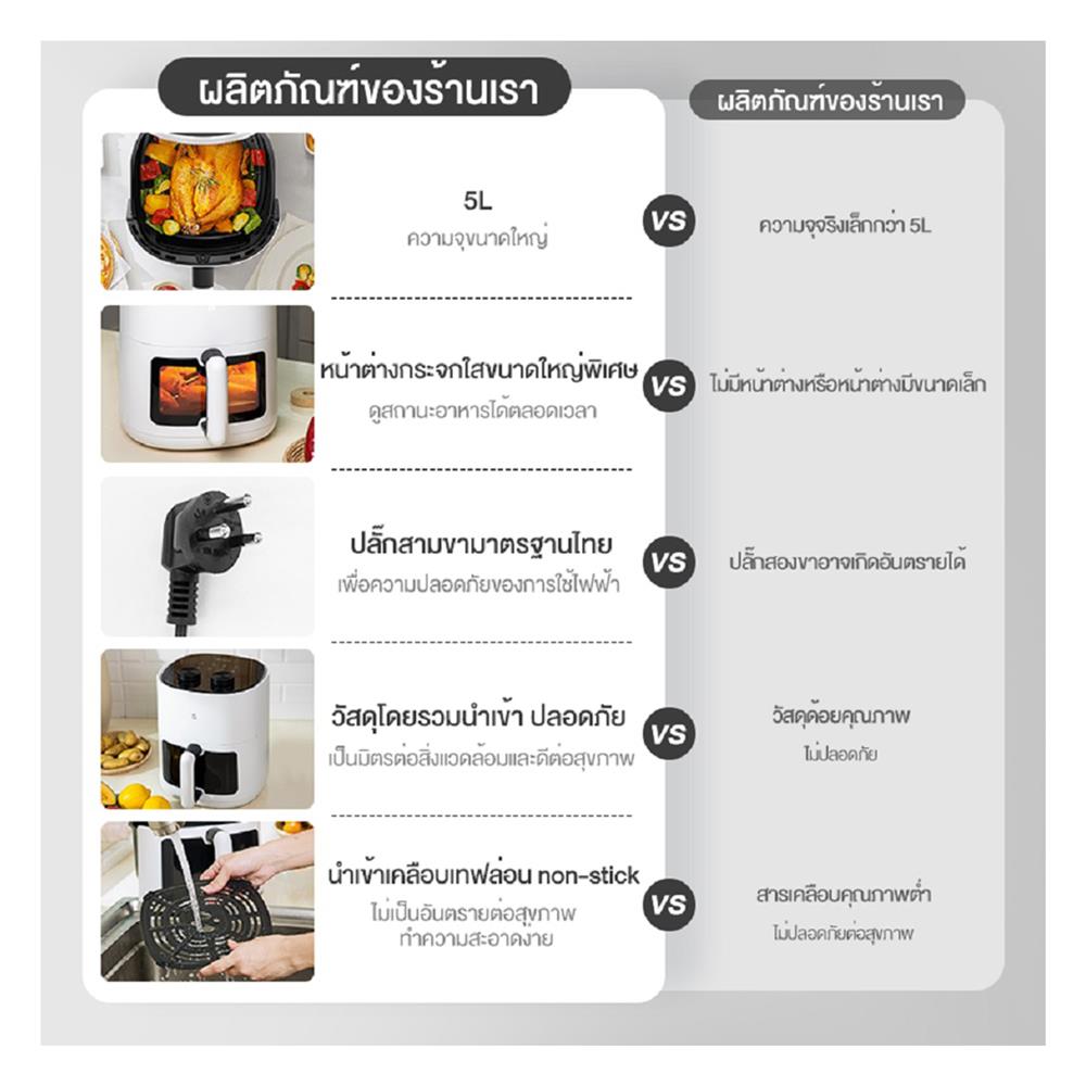 หม้อทอด SIMPLUS KQZG014WH01 5 ลิตร สีขาว