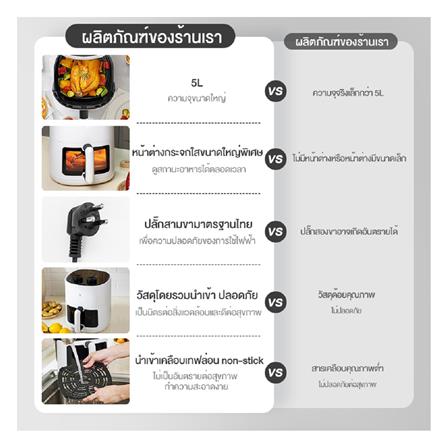 หม้อทอด SIMPLUS KQZG014WH01 5 ลิตร สีขาว_12