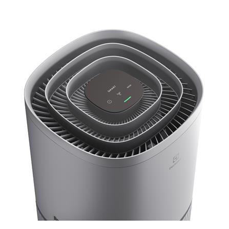 เครื่องฟอกอากาศ ELECTROLUX EP53-46UGA 52ตารางเมตร_3