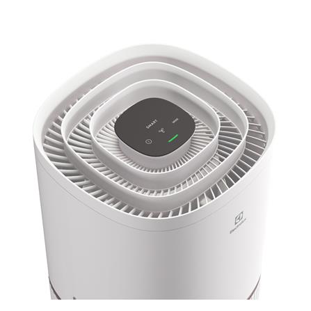 เครื่องฟอกอากาศ ELECTROLUX EP53-45SWA 54ตารางเมตร_4