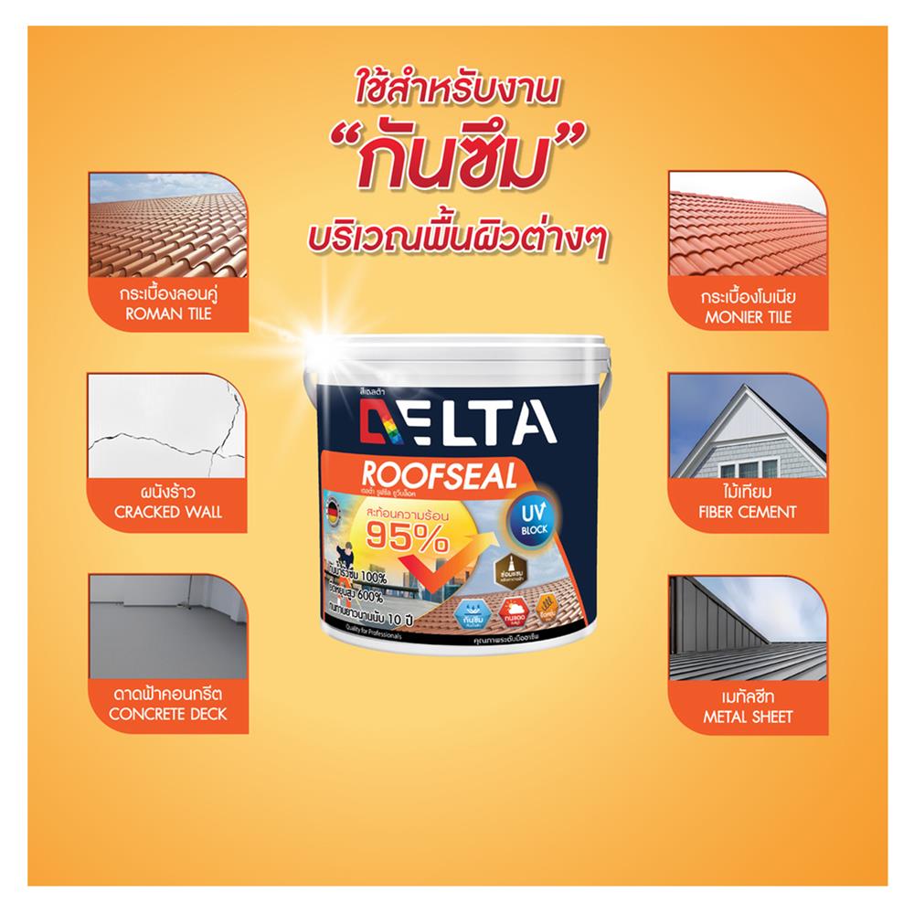 สีอะคริลิกกันซึม DELTA ROOFSEAL UV BLOCK WHITE BASE เนียน 20 กก.