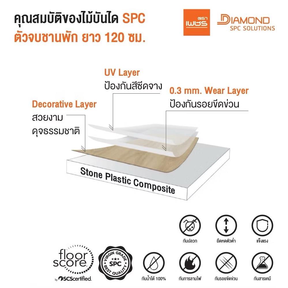ไม้บันได SPC ตัวจบชานพัก ตราเพชร 18x120x0.5 ซม. สีวู้ดบราวน์
