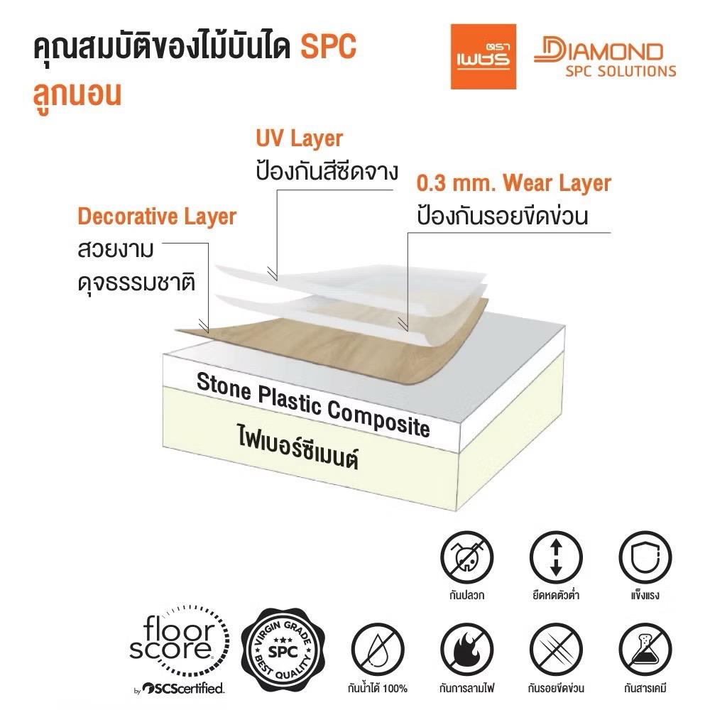 ไม้บันได ลูกนอน SPC ตราเพชร 10 นิ้ว 25x120x2.5 ซม. สีเบจ