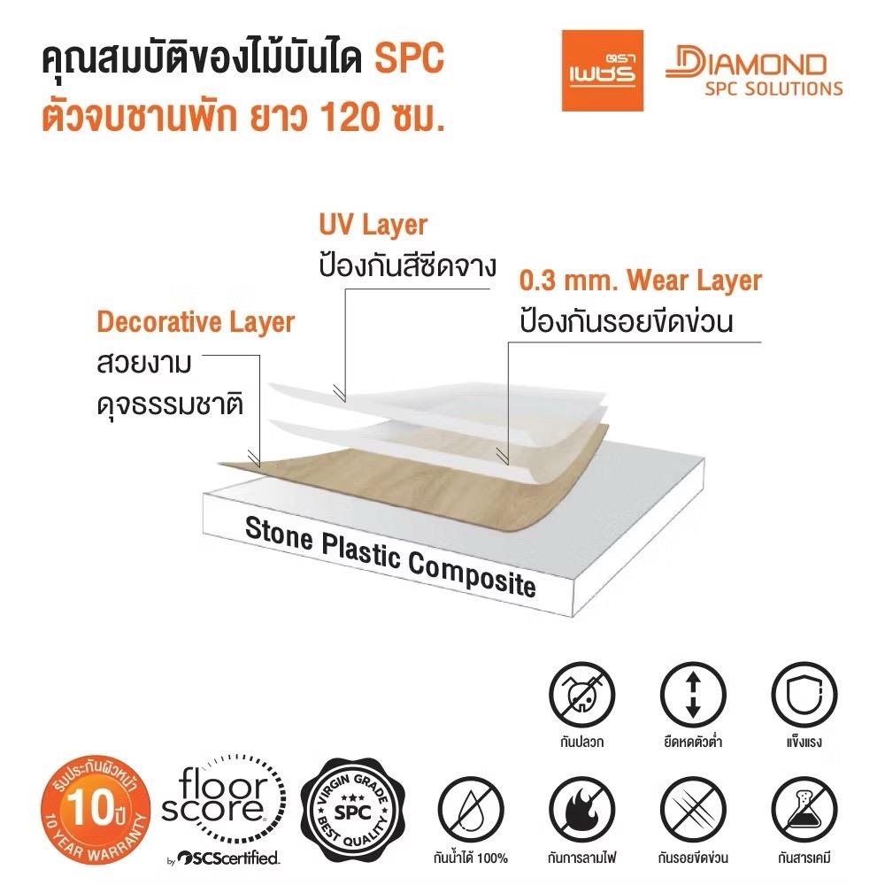 ไม้บันได SPC ตัวจบชานพัก ตราเพชร 2.2x15x120 ซม. สีวู้ดบราวน์