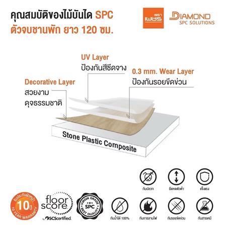 ไม้บันได SPC ตัวจบชานพัก ตราเพชร 2.2x15x120 ซม. สีวู้ดบราวน์_4