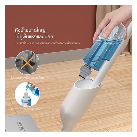 สเปรย์ม็อบทำความสะอาด 2IN1 RANDY M3 19 นิ้ว สีขาว/เทา_3