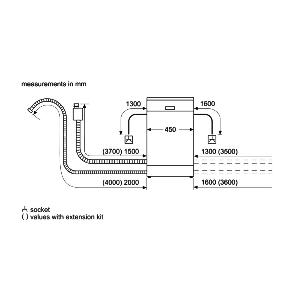 เครื่องล้างจานตั้งพื้น BOSCH SPS2IKI04E