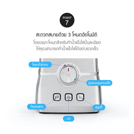 เครื่องปั่นน้ำผลไม้ LOCKnLOCK EJM476SLV_12