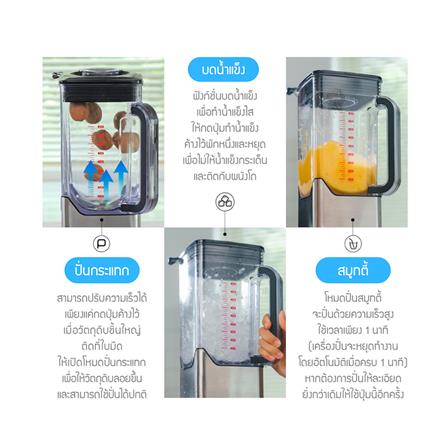 เครื่องปั่นน้ำผลไม้ LOCKnLOCK EJM476SLV_14