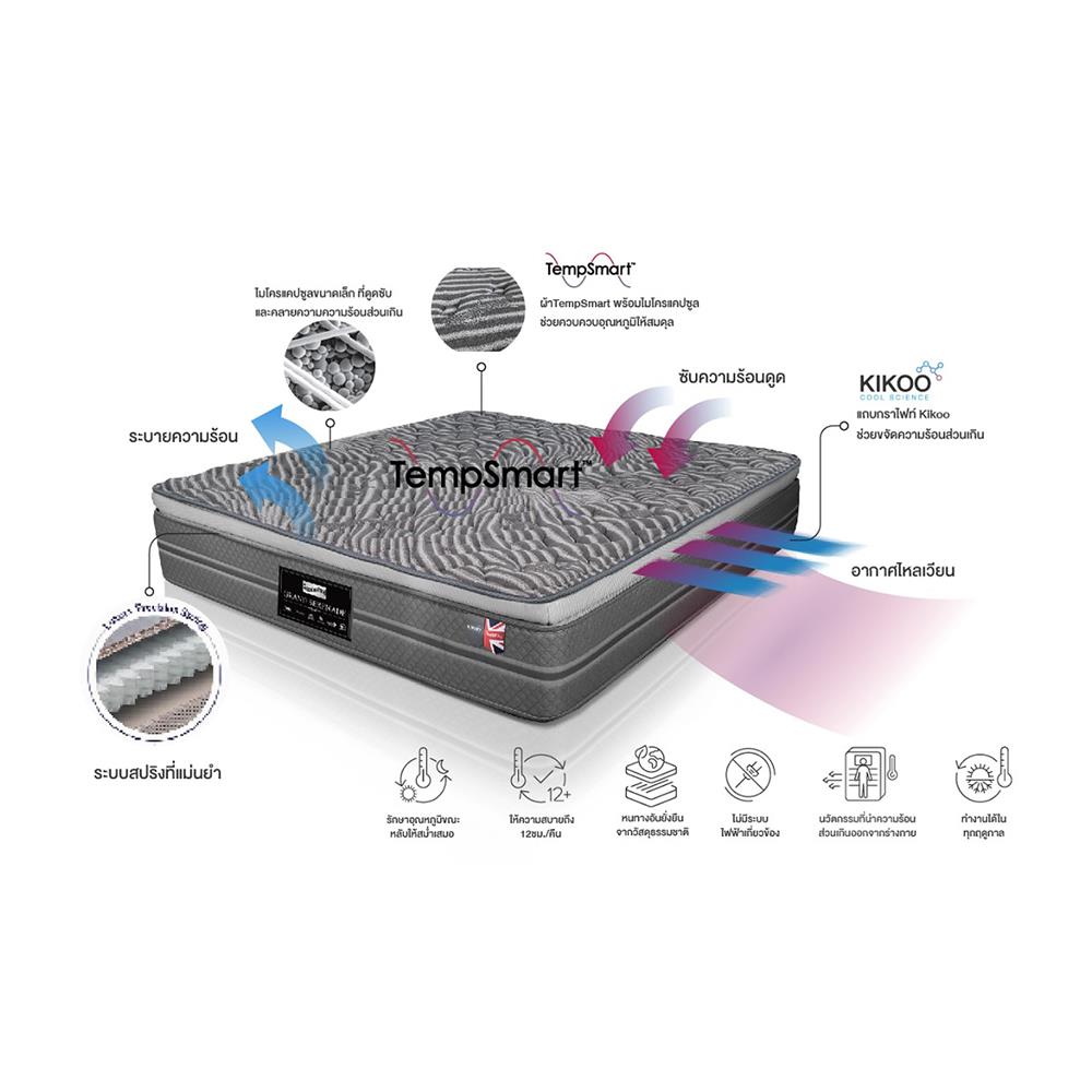ที่นอน 6 ฟุต SLUMBERLAND TEMPSMART GRAND SERENADE