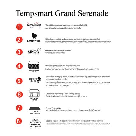 ที่นอน 6 ฟุต SLUMBERLAND TEMPSMART GRAND SERENADE_6