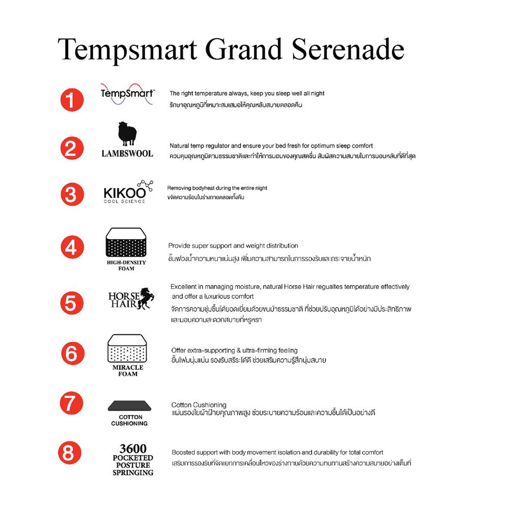 ที่นอน 5 ฟุต SLUMBERLAND TEMPSMART GRAND SERENADE