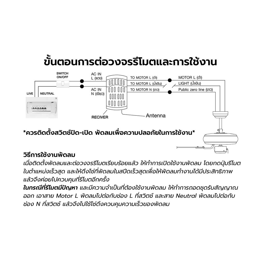 พัดลมไม่มีโคมไฟ CARINI CN35RE 52 นิ้ว สีดำ