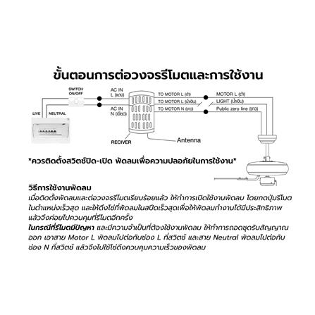 พัดลมไม่มีโคมไฟ CARINI CN35RE 52 นิ้ว สีดำ_4