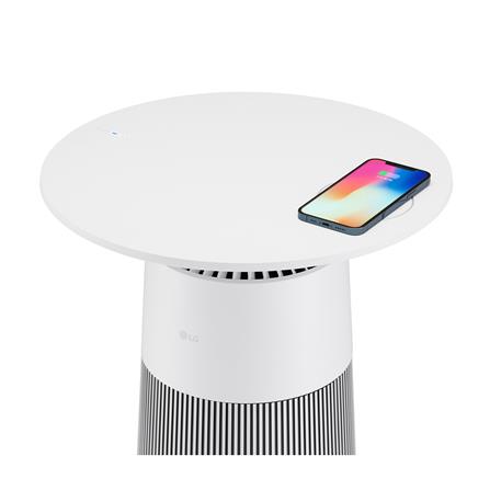 เครื่องฟอกอากาศ LG AS20GPWZ0.ABAE สีขาว 19.8ตารางเมตร_2