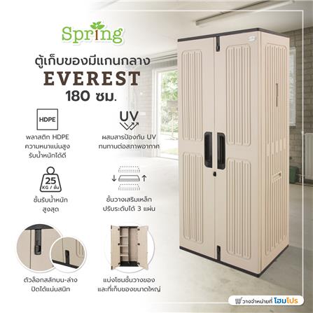 ตู้เก็บของมีแกนกลาง SPRING EVEREST 180 ซม._12