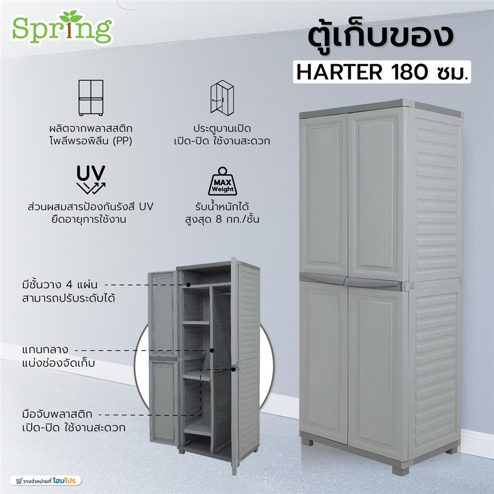 ตู้เก็บของมีแกนกลาง SPRING HARTER 180 ซม.