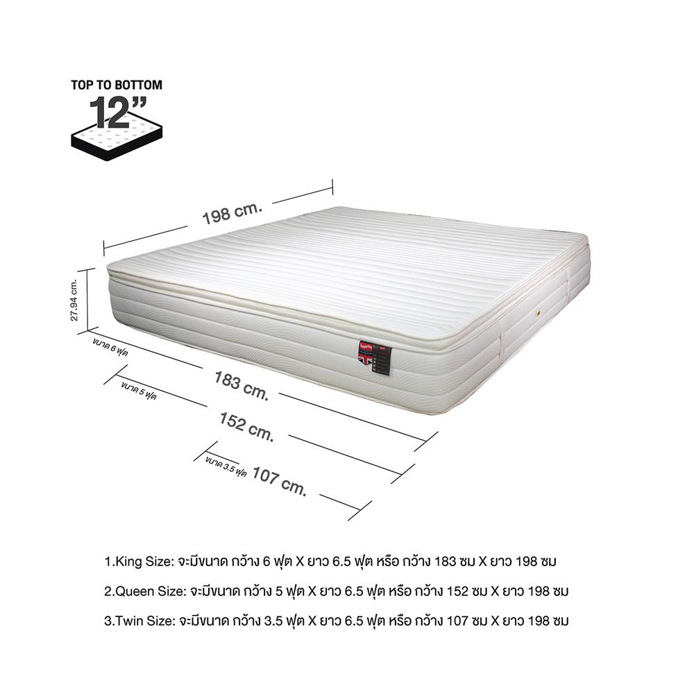 ที่นอน 3.5 ฟุต SLUMBERLAND APHRODITE