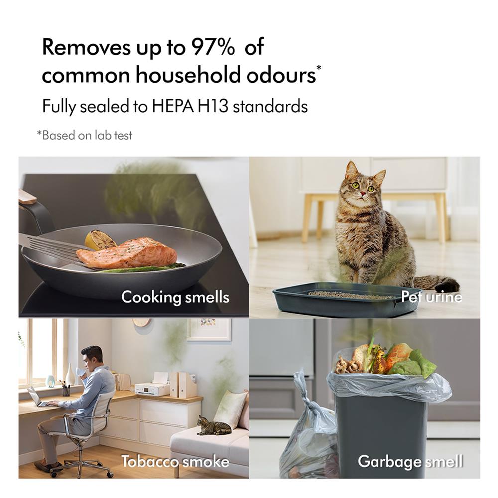 เครื่องฟอกอากาศ DYSON TP10 WH/WH 27 ตารางเมตร