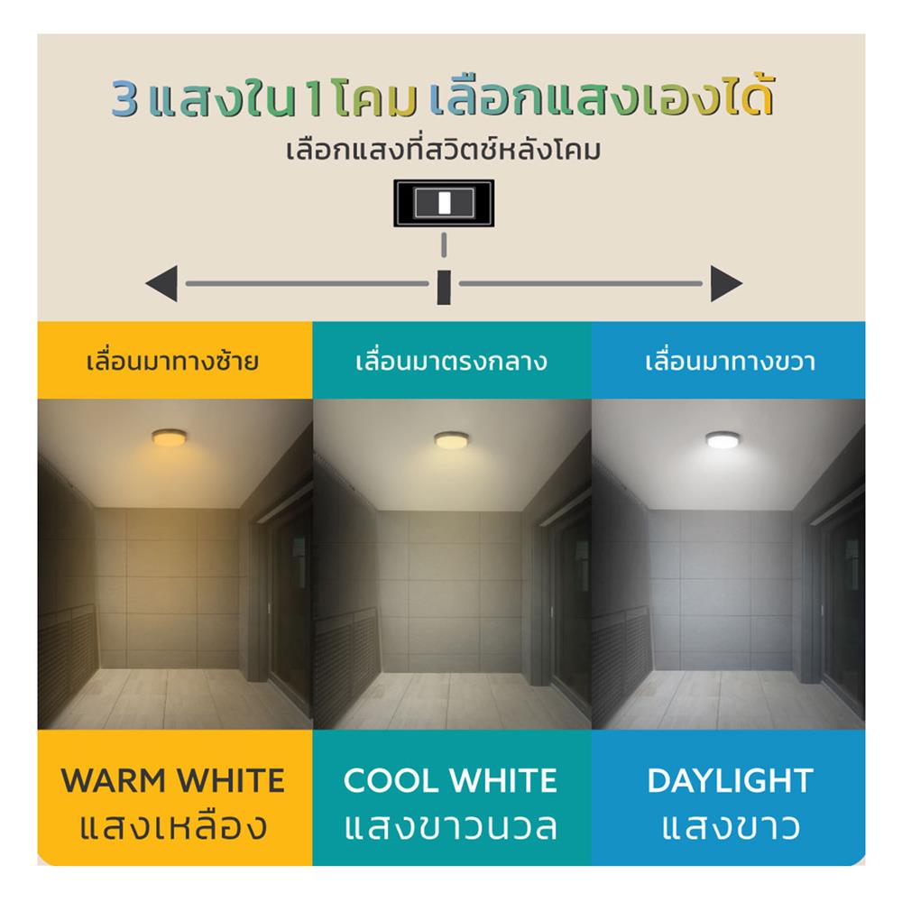 ดาวน์ไลท์ LED LAMPTAN BRIGHT SELECT 8.7 นิ้ว 20 วัตต์ DAYLIGHT/COOL WHITE/WARM WHITE สีดำ