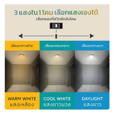 ดาวน์ไลท์ LED LAMPTAN BRIGHT SELECT 8.7 นิ้ว 20 วัตต์ DAYLIGHT/COOL WHITE/WARM WHITE สีดำ_5