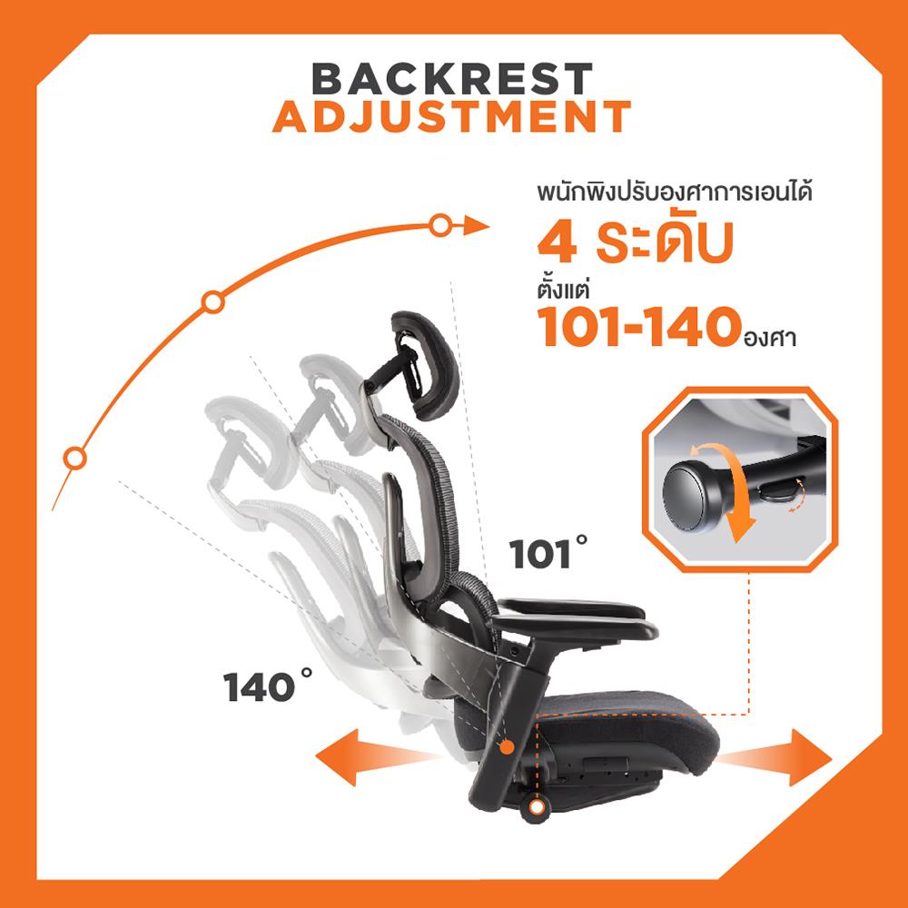 เก้าอี้สุขภาพ ERGOTREND SPACIO สีดำ