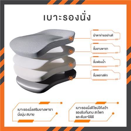 เก้าอี้สุขภาพ ERGOTREND SPACIO สีดำ_5