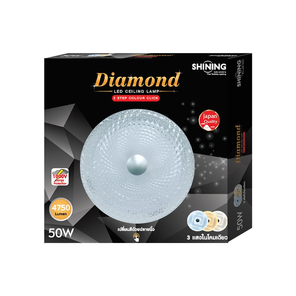 ไฟเพดาน LED SHINING S-CE05000C-103 20 นิ้ว 50 วัตต์ DAYLIGHT/COOL WHITE/WARM WHITE สีขาว