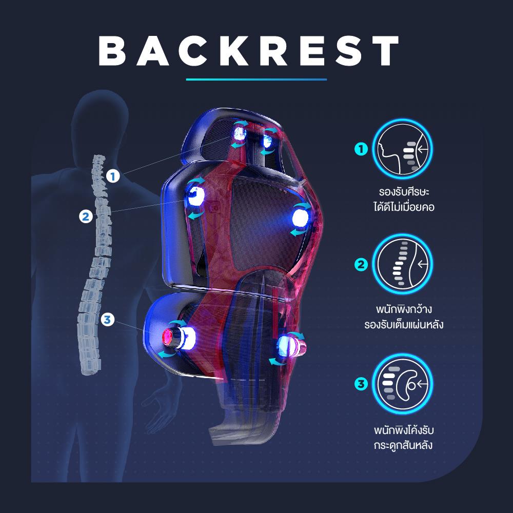 เก้าอี้สุขภาพ ERGOTREND STUNT สีดำ