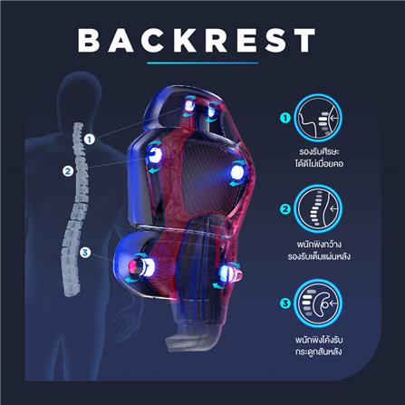 เก้าอี้สุขภาพ ERGOTREND STUNT สีดำ_4