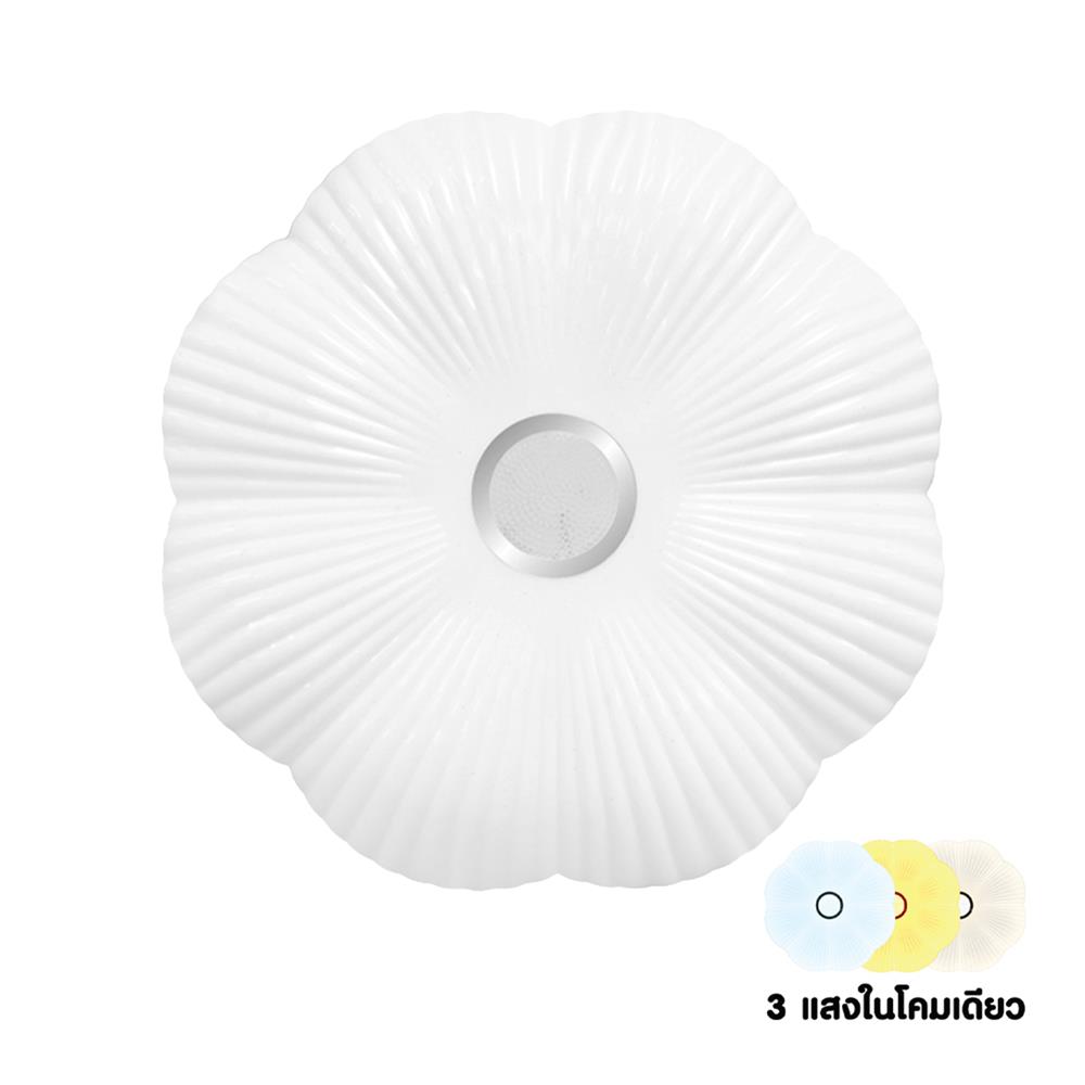 ไฟเพดาน LED SHINING S-CE05000C-102 20 นิ้ว 50 วัตต์ DAYLIGHT/COOL WHITE/WARM WHITE สีขาว