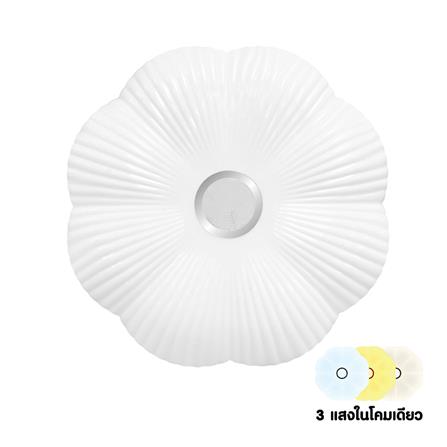 ไฟเพดาน LED SHINING S-CE05000C-102 20 นิ้ว 50 วัตต์ DAYLIGHT/COOL WHITE/WARM WHITE สีขาว