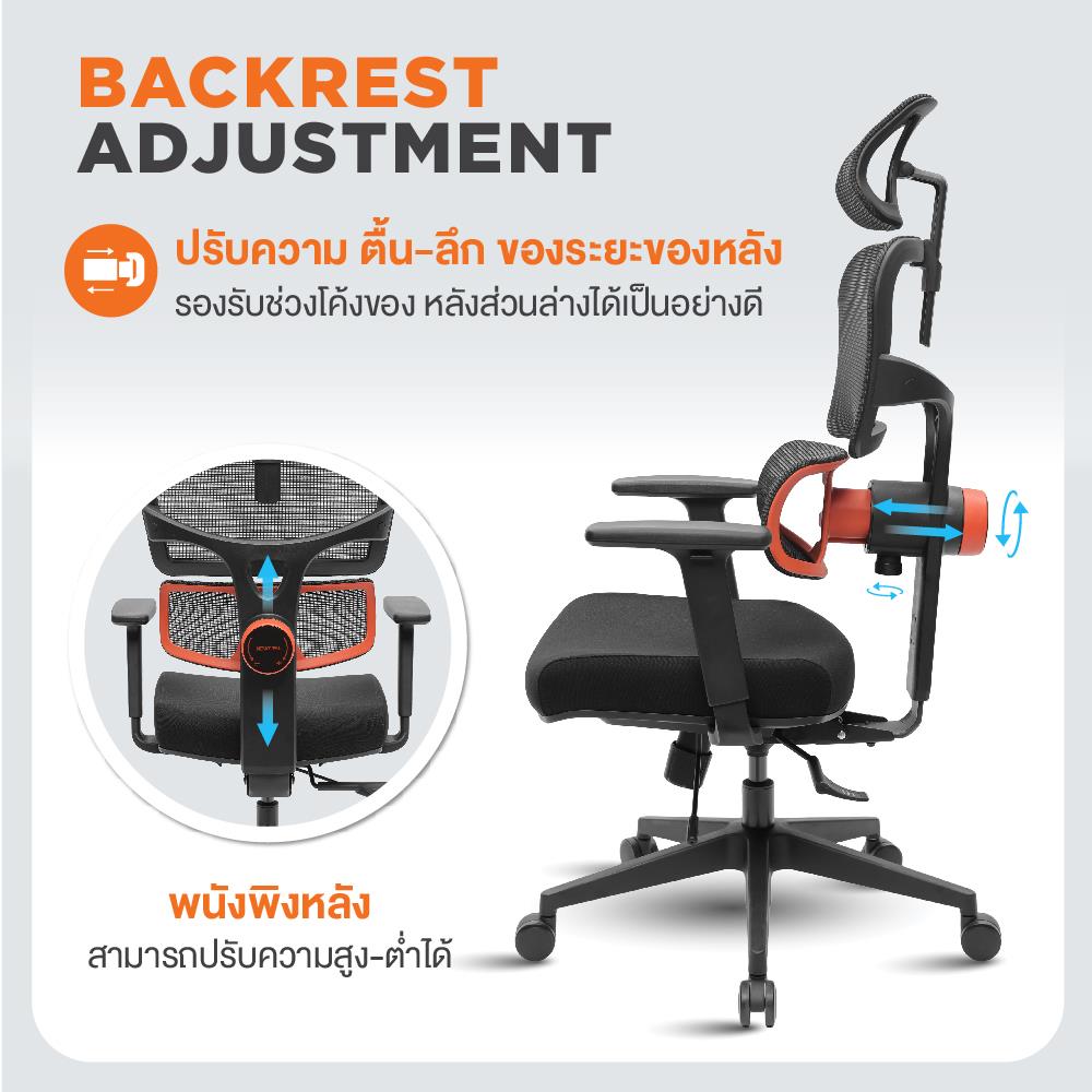 เก้าอี้สุขภาพ ERGOTREND HESSE สีดำ