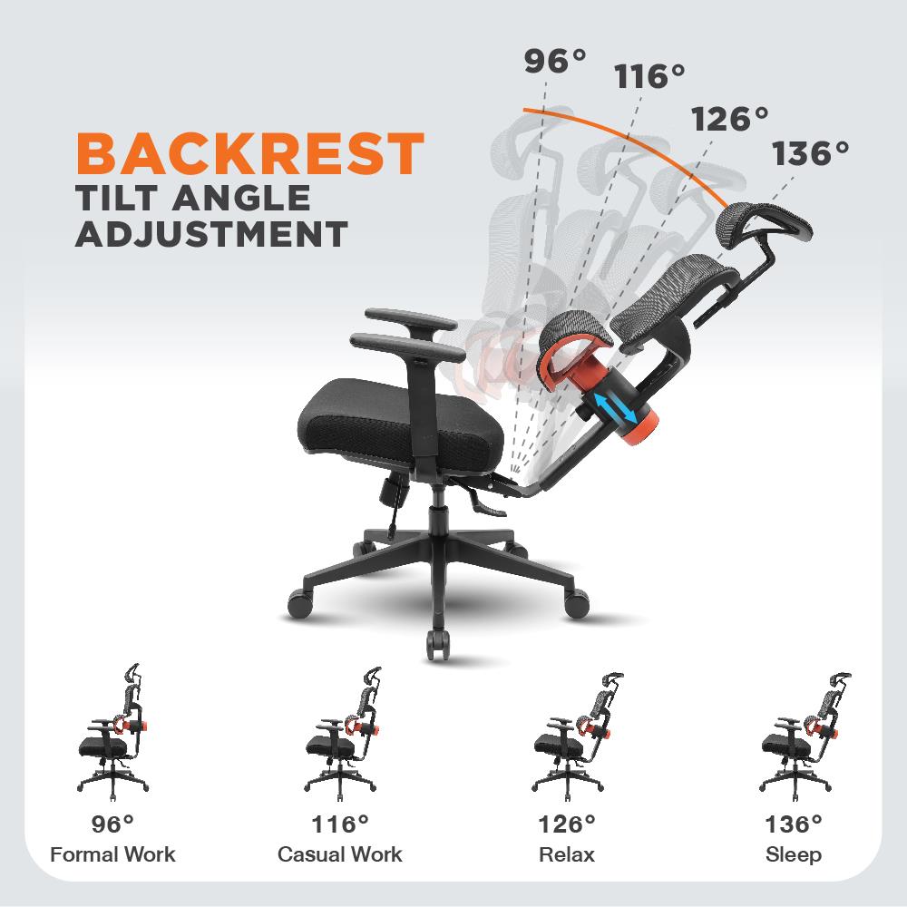 เก้าอี้สุขภาพ ERGOTREND HESSE สีดำ