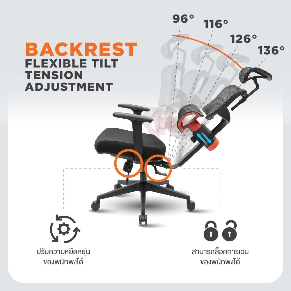 เก้าอี้สุขภาพ ERGOTREND HESSE สีดำ