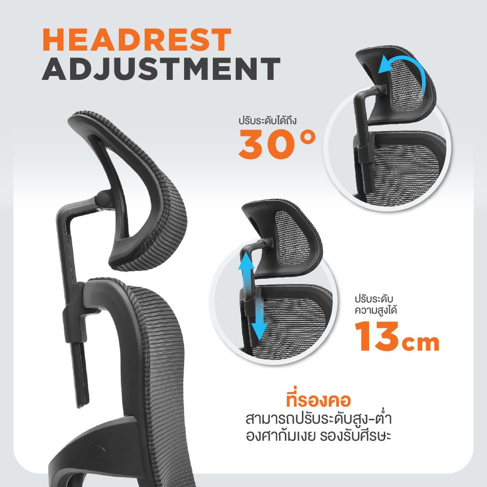 เก้าอี้สุขภาพ ERGOTREND HESSE สีดำ