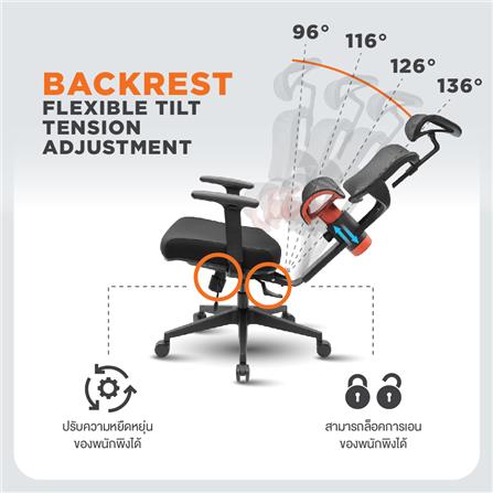 เก้าอี้สุขภาพ ERGOTREND HESSE สีดำ_11