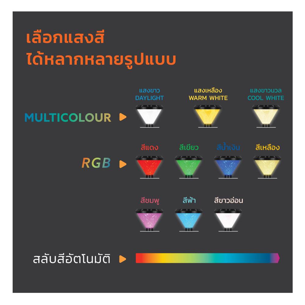 ไฟหัวเสา SOLAR LAMPTAN SPARKLING 40 วัตต์ RGB สีดำ